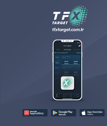 İhtiyaç Finansmanı