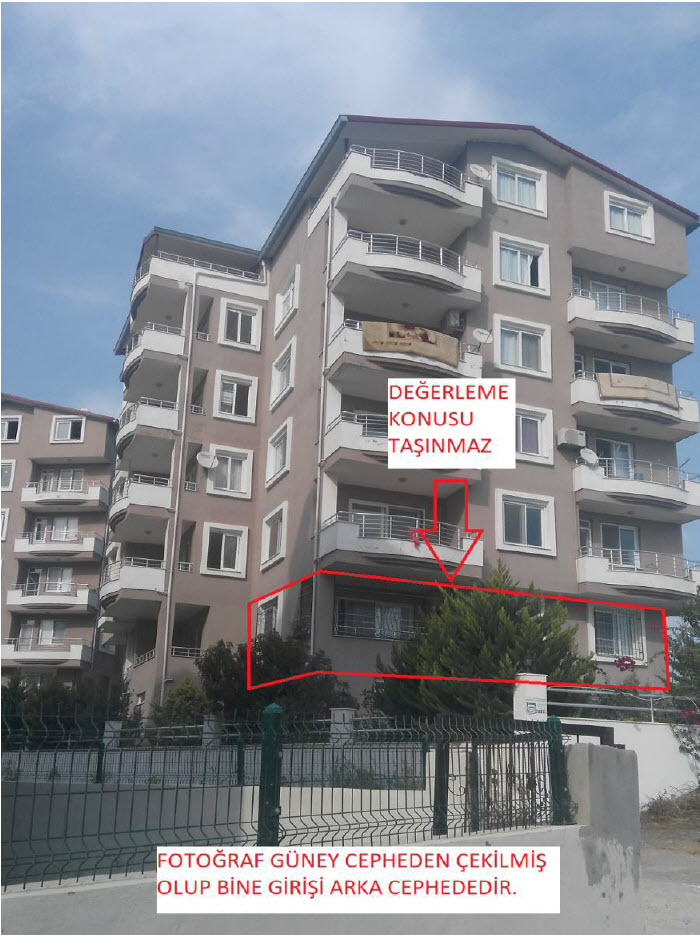 Satılık Gayrimenkuller Hakkımızda Türkiye Finans
